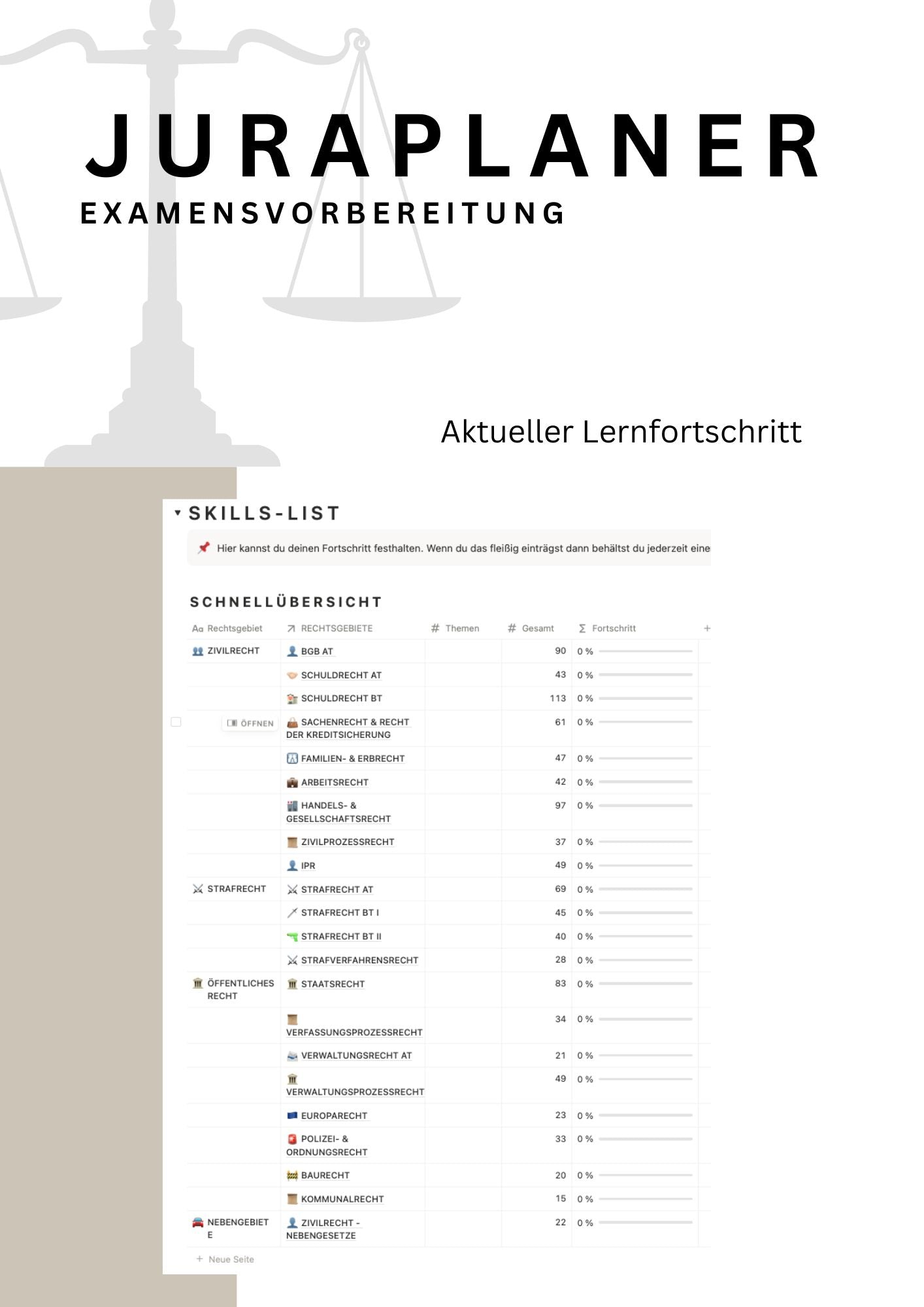 JURAPLANER - Examensvorbereitung (NRW) - Notion Vorlage /Template