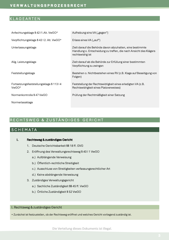 Verwaltungsprozessrecht - Skript - Study law with Angie