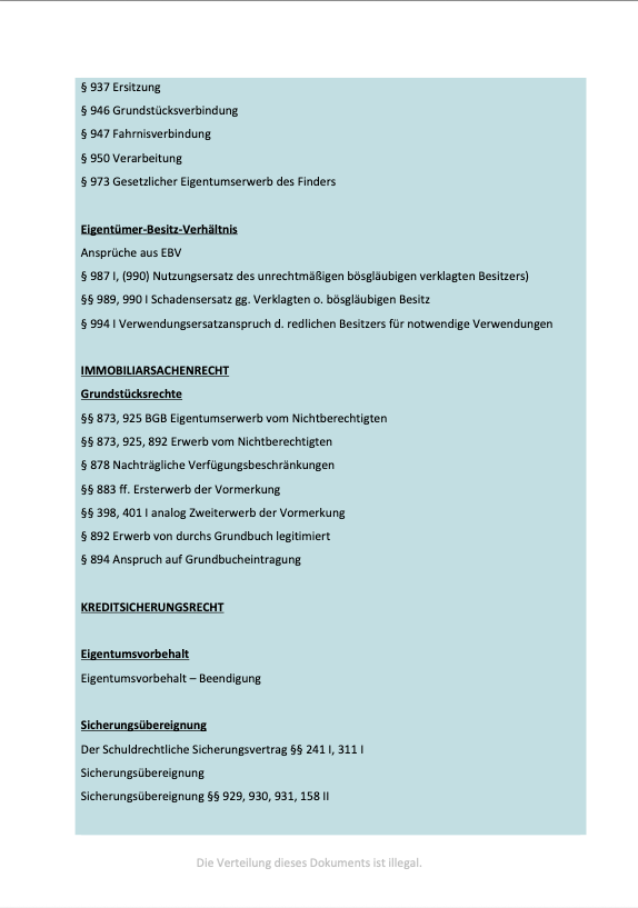Sachenrecht - Schemata