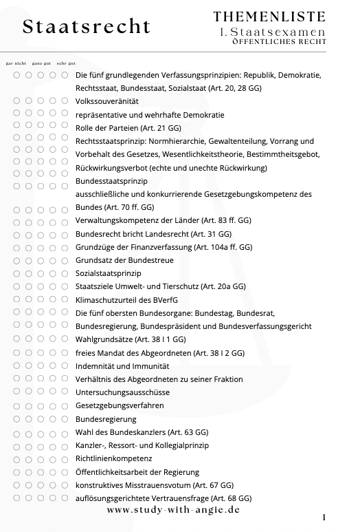 Themenliste 1.Staatsexamen - KOMPLETT PAKET - Study law with Angie