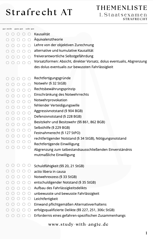 Themenliste 1. Staatsexamen - STRAFRECHT
