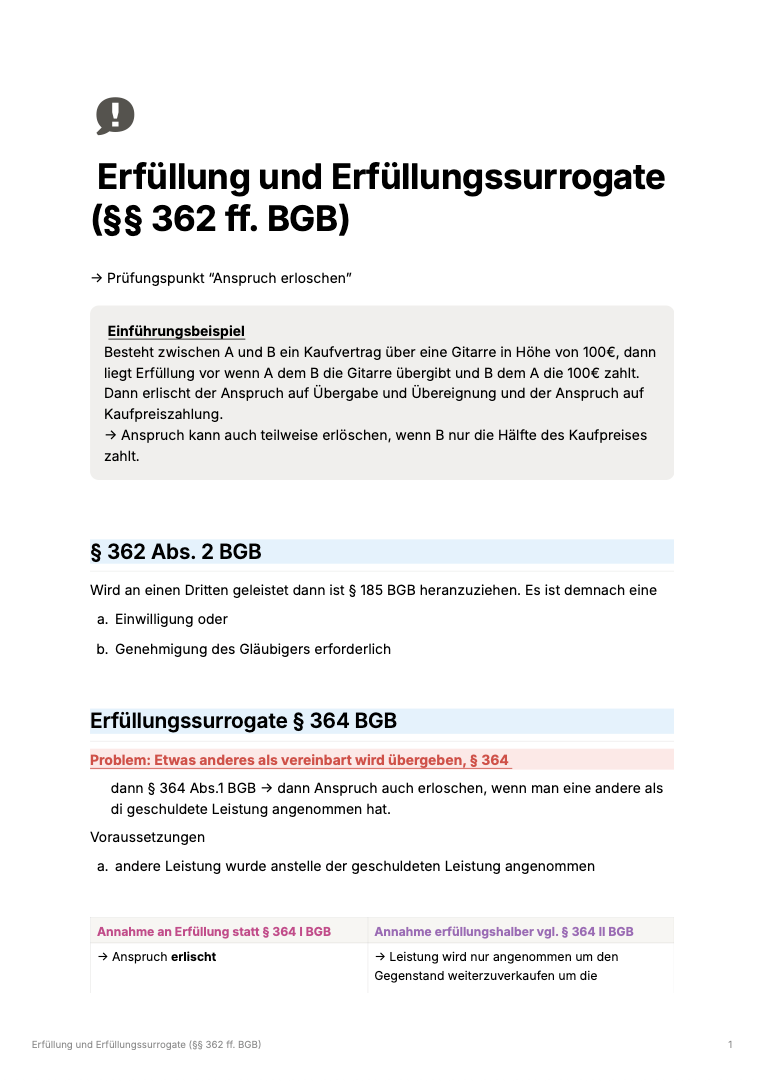 Schuldrecht AT I - Übersicht & Schemata - Study law with Angie