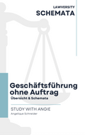 Geschäftsführung ohne Auftrag (GoA) - KOSTENLOSE Übersicht - Study law with Angie