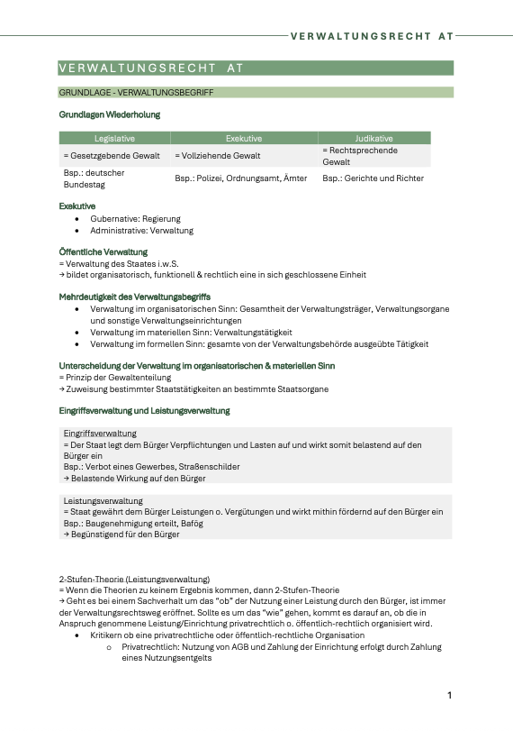 Verwaltungsrecht At & Verwaltungsprozessrecht - BUNDLE