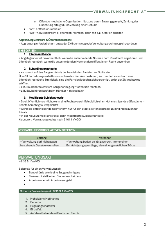 Verwaltungsrecht At & Verwaltungsprozessrecht - BUNDLE