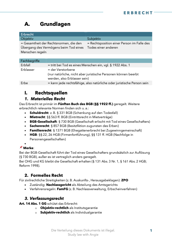 Erbrecht - Skript & Workbook