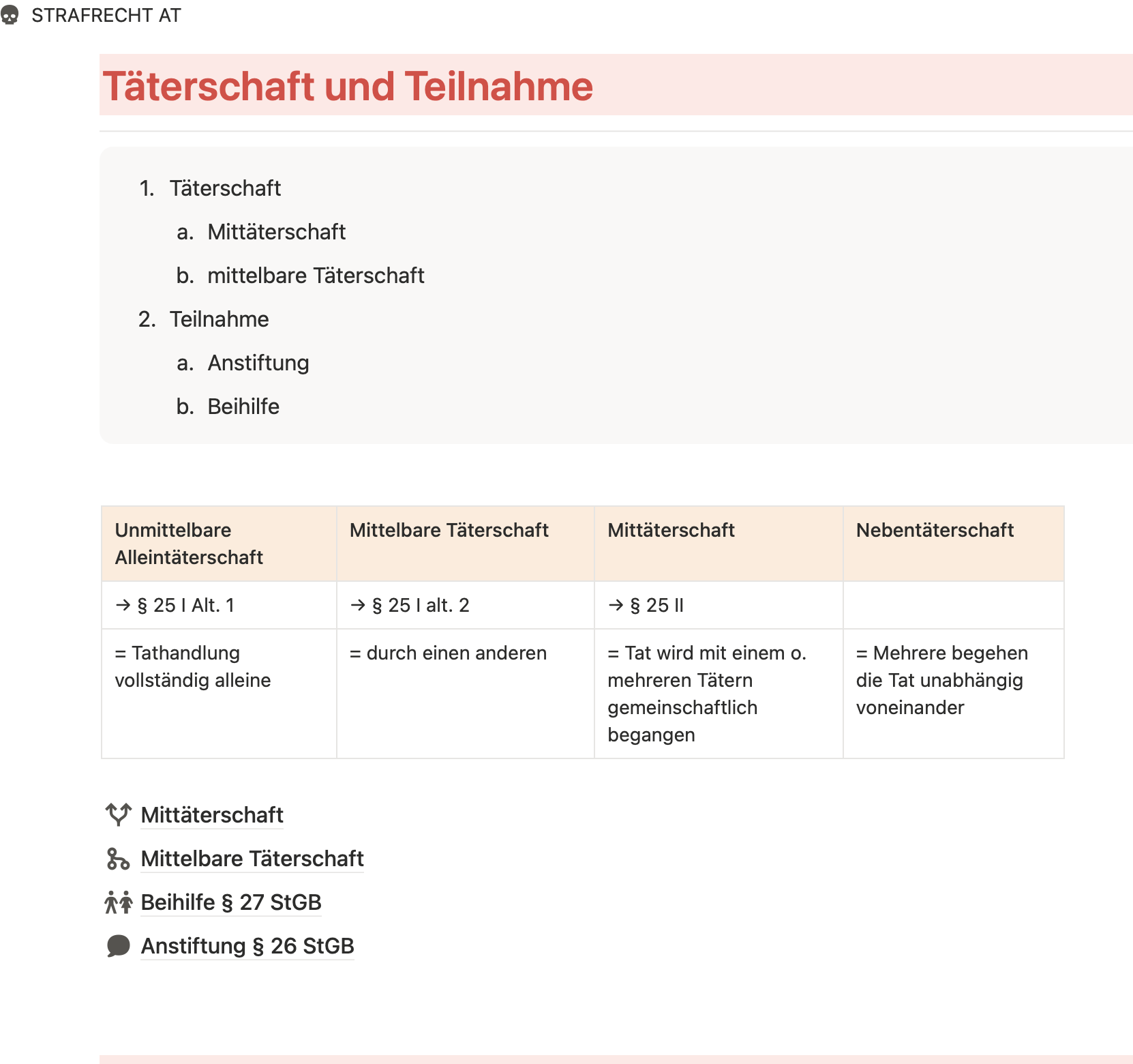 Strafrecht AT - LERNEN MIT NOTION - Study law with Angie